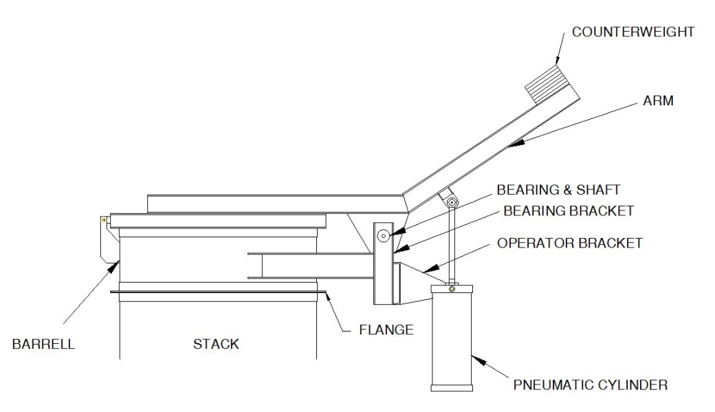 Stack Cap Drawing